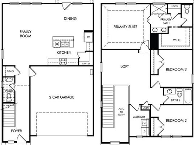 House for sale in Mckinney, Texas