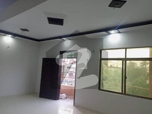 Property for rent in North Waziristan, Federally Administered Tribal Areas fata
