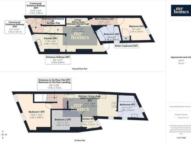Flat for sale in Pengam Green, Falcon Lodge
