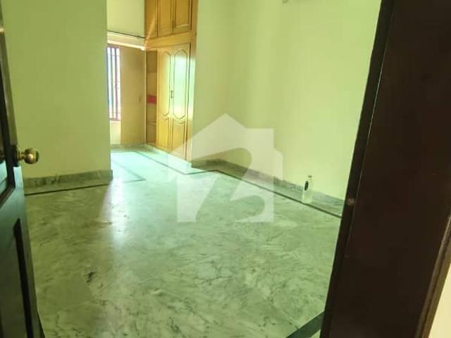 Property for rent in Islamabad