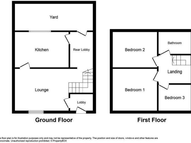 House for sale in New Delaval, Blyth