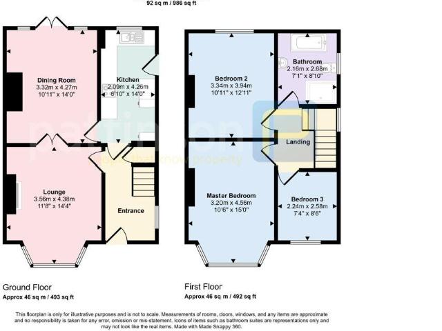 House for sale in Harton, South Shields