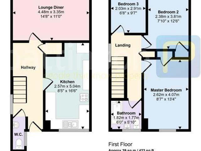 House for sale in Cauldwell, Tyne And Wear