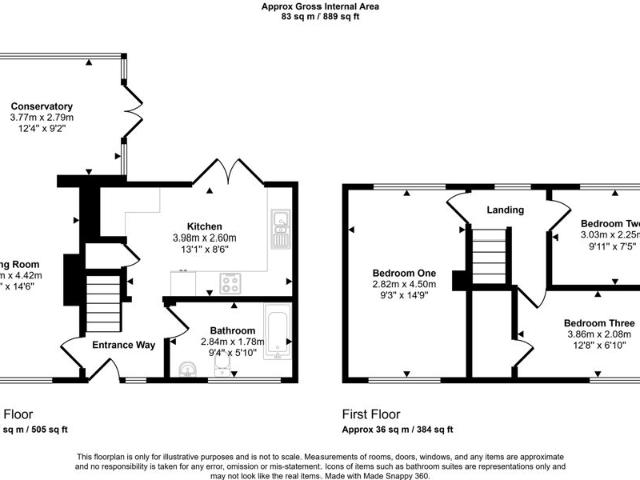 House for sale in Peterlee