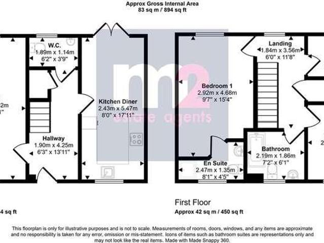 House for sale in Glan Llyn, Llanwern