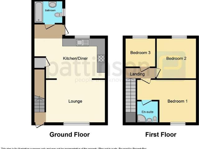 House for sale in Horden
