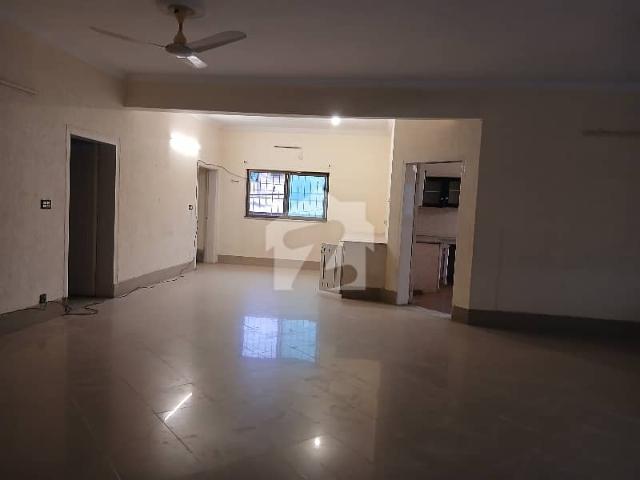 Property for rent in Islamabad