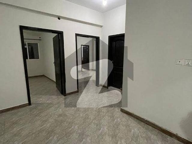 Apartment for rent in Islamabad