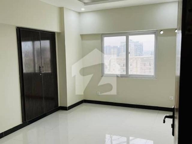 Office for rent in Islamabad