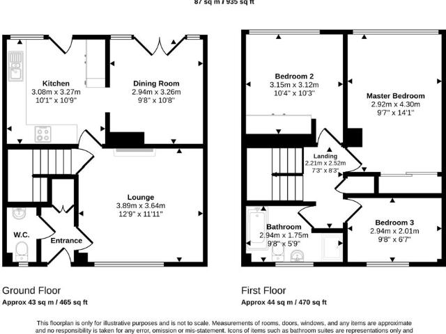 Property for sale in Peterlee, North East