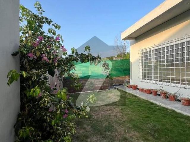 House for rent in Islamabad