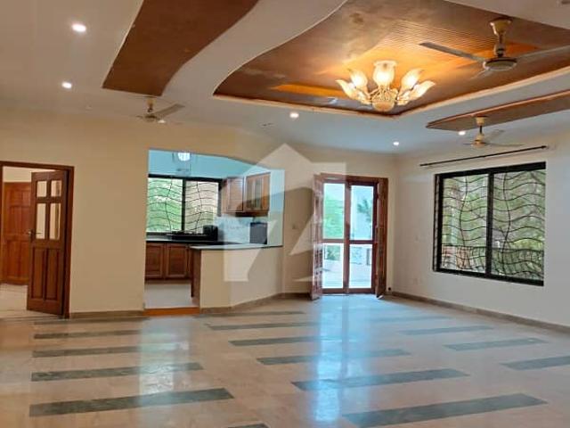 Property for rent in Islamabad