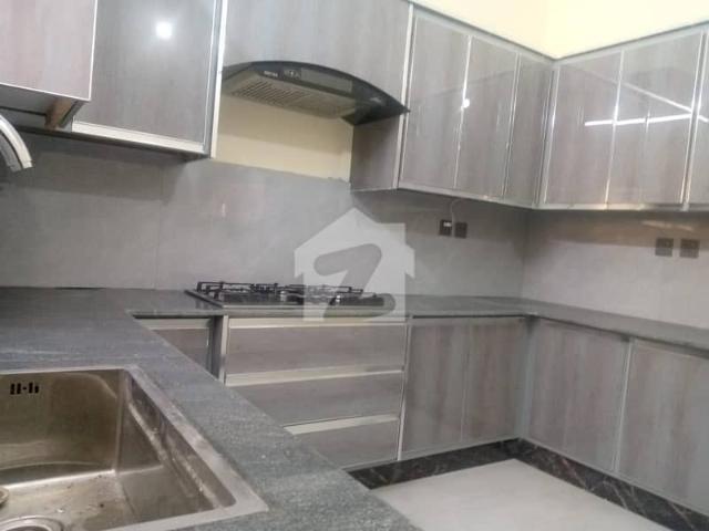 Property for rent in Islamabad
