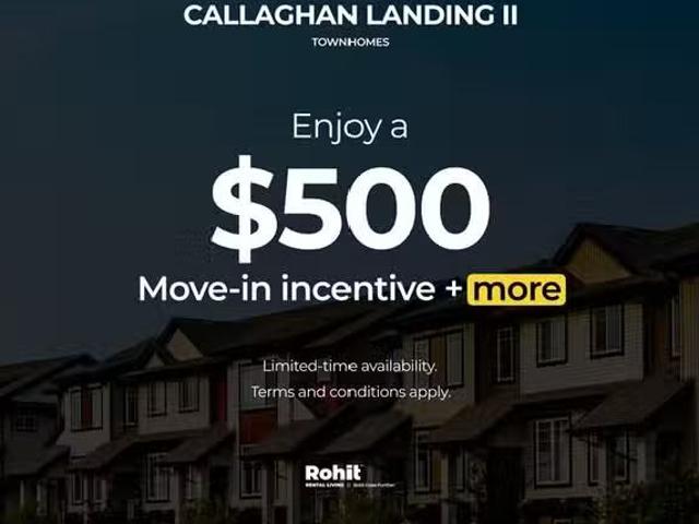 Condo for rent in Wedgewood, Alberta