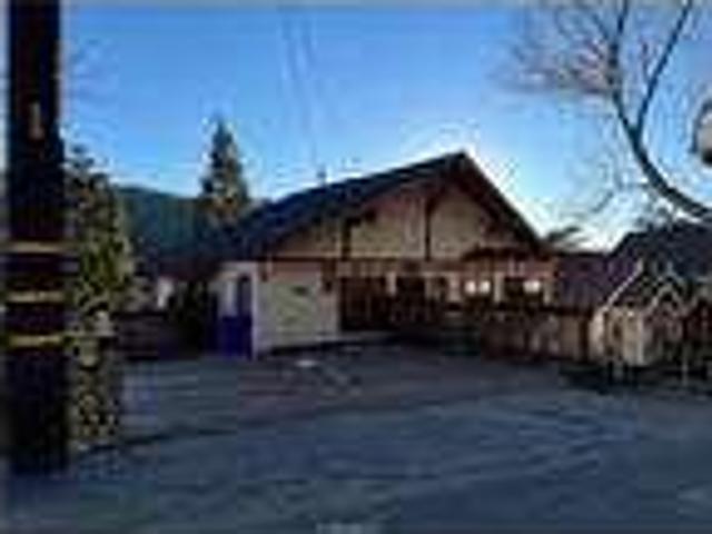 House for rent in Cedarpines Park, California