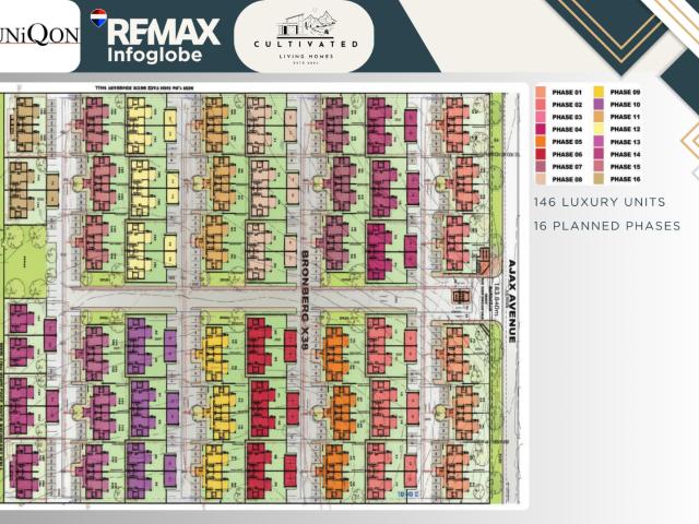 Apartment for sale in Kungwini, Gauteng