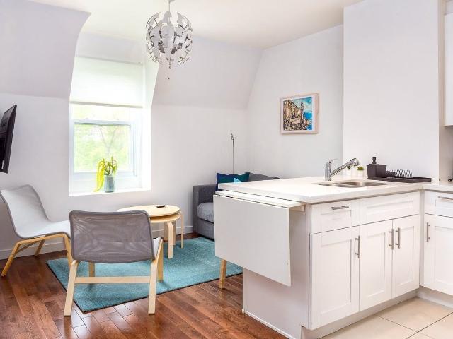 Apartment for rent in St. Leonard's, Quebec