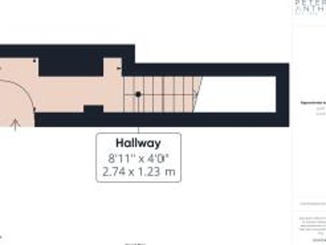 Apartment for rent in Georgia, Greater Manchester