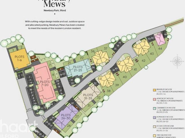 Flat for sale in Newbury Park, Greater London