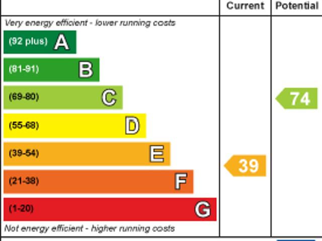 Apartment for rent in Northampton, Isle Of Man