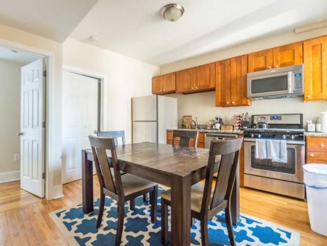 Condo for rent in Boston, Massachusetts
