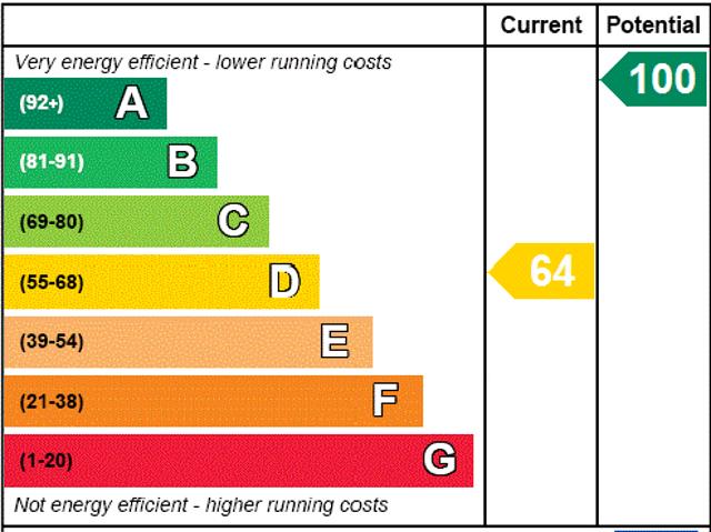 House for rent in Tenterden, Kent