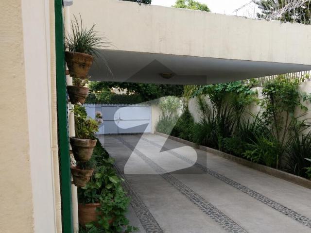 House for rent in Islamabad