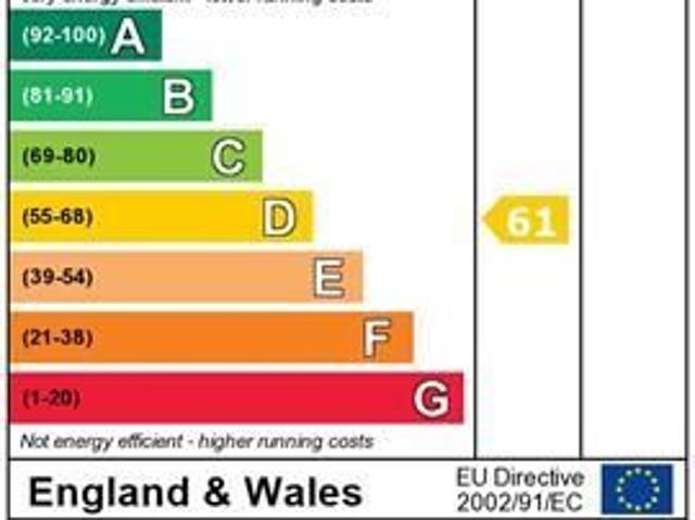 House for rent in Bayswater, Isle Of Man