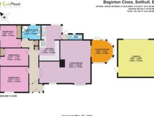 Bungalow for sale in West Midlands