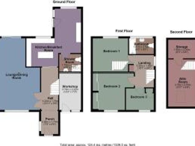 Farm for sale in Cefn Glas, Bridgend