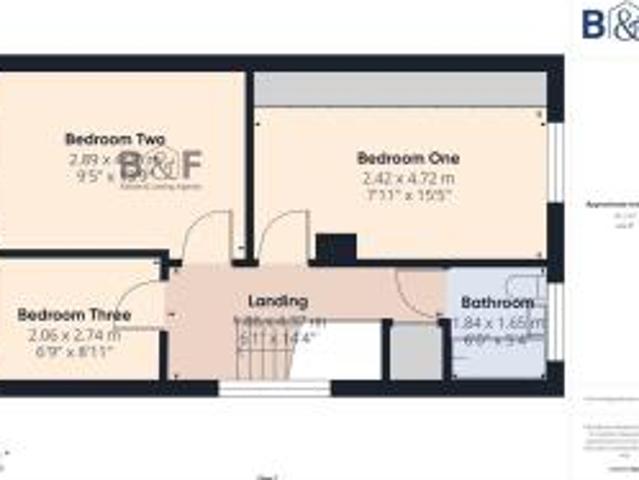 Farm for sale in Kingswood, South Gloucestershire