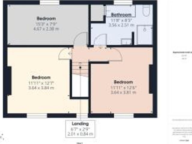 Farm for sale in City of Nottingham, East Midlands