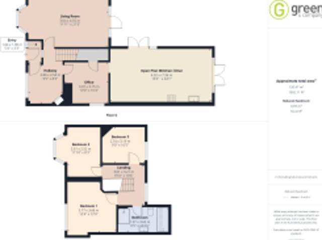Farm for sale in Sutton Coldfield, West Midlands