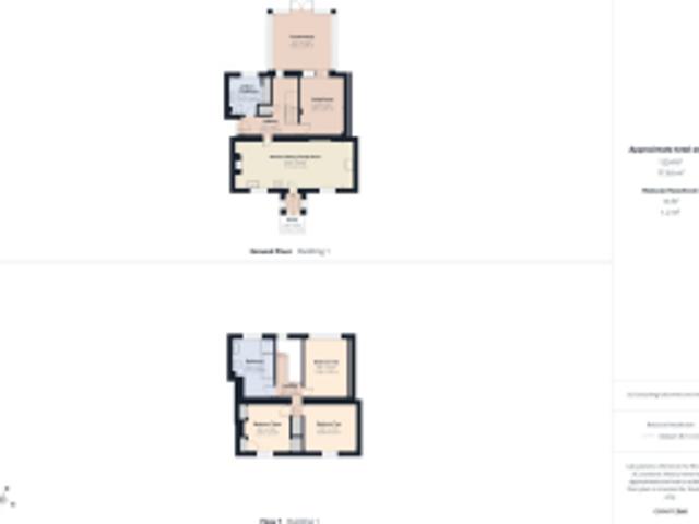 Farm for sale in City Of Southampton
