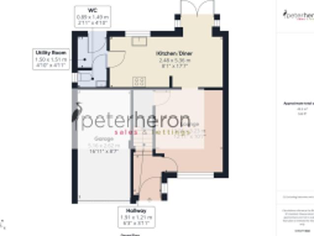 Farm for sale in Sunderland