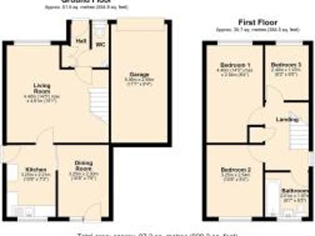 Farm for sale in South Yorkshire