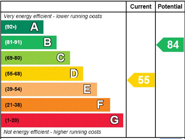 House for rent in Arrington, Cambridgeshire
