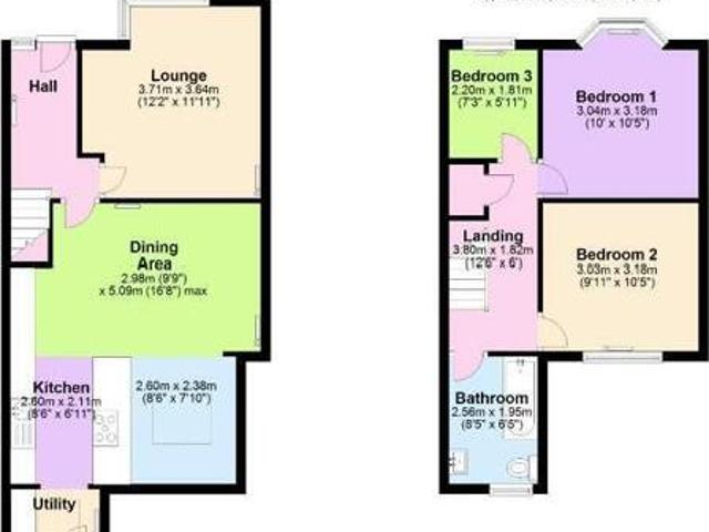 House for rent in Surrey