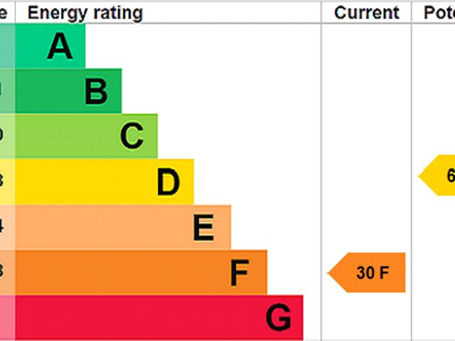House for rent in Savernake, Marlborough