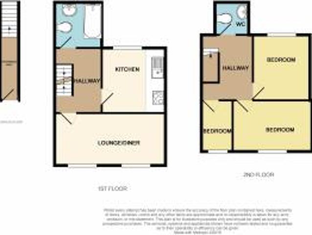 Flat for rent in Cliftonville West, Acol