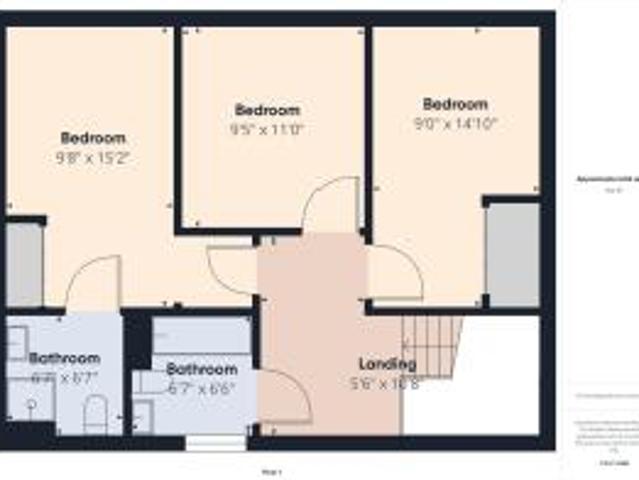 Flat for rent in Perry Barr, West Midlands