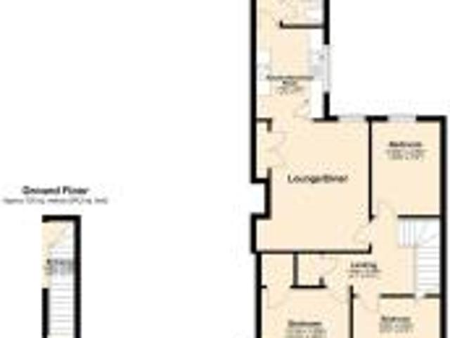 Flat for rent in South Yorkshire