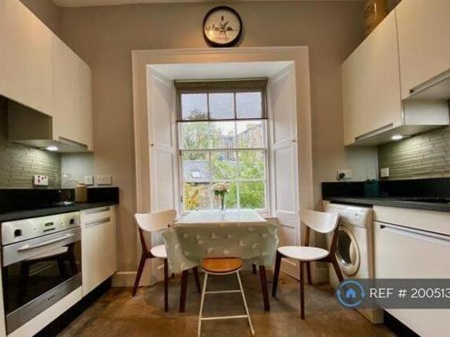 House for rent in Scotland
