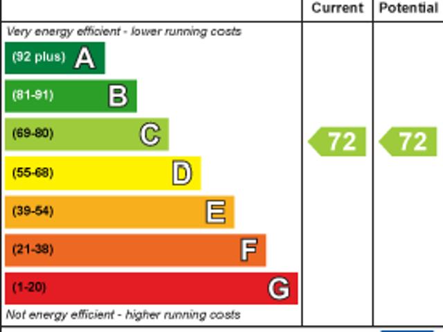 Apartment for rent in Pimlico, Isle Of Man