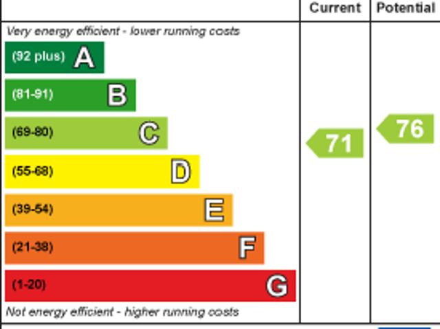 Apartment for rent in Bayswater, Isle Of Man