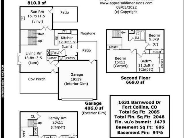 House for rent in Fort Collins, Colorado