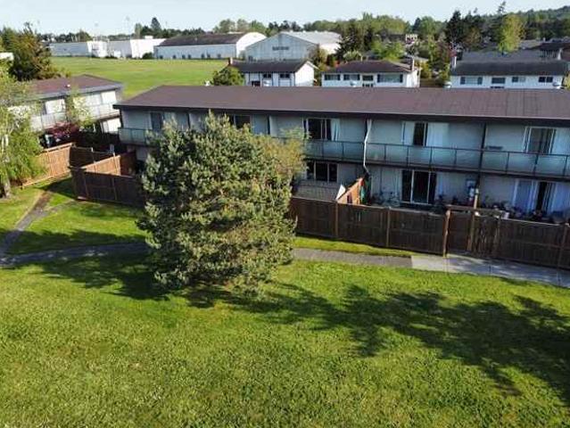 House for rent in Saanich, British Columbia