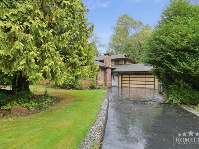 House for rent in Surrey, British Columbia