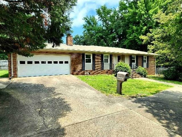 House for rent in Guilford, North Carolina