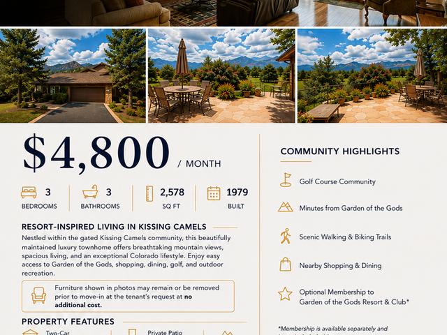 House for rent in Colorado Springs, Colorado